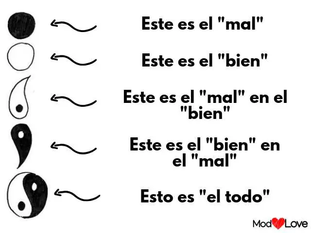 significado del Yin Yang 2