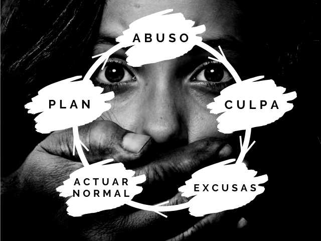 Violencia familiar 2